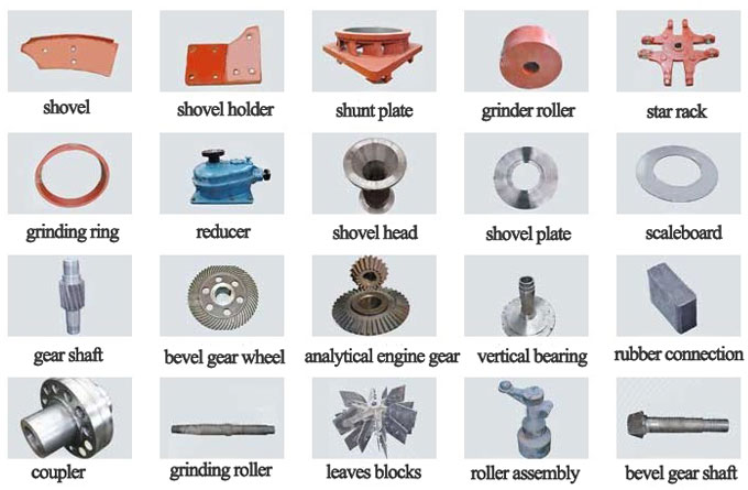 Raymond roller mill wear parts