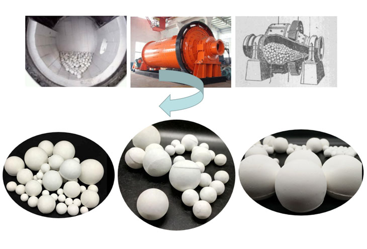 Ceramic Grinding Balls 2