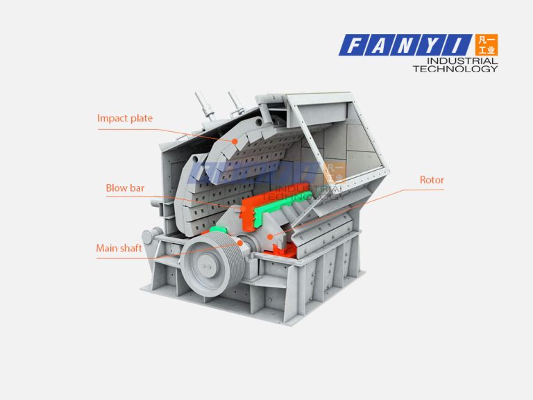 Impact crusher parts 1