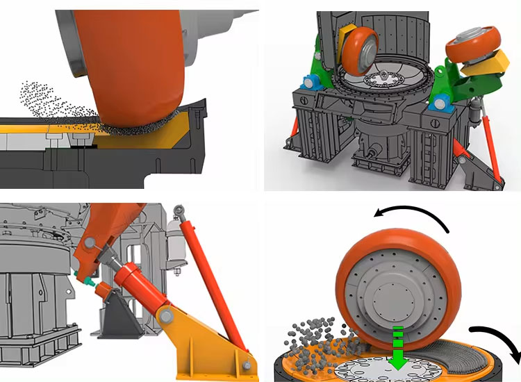 Vertical mill Grinding roller 1